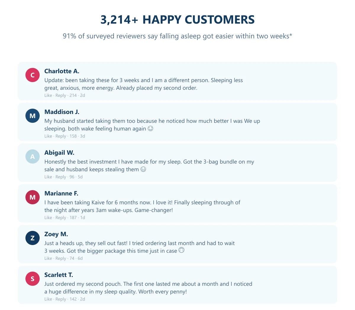 Comments from thousands of happy Kaive customers