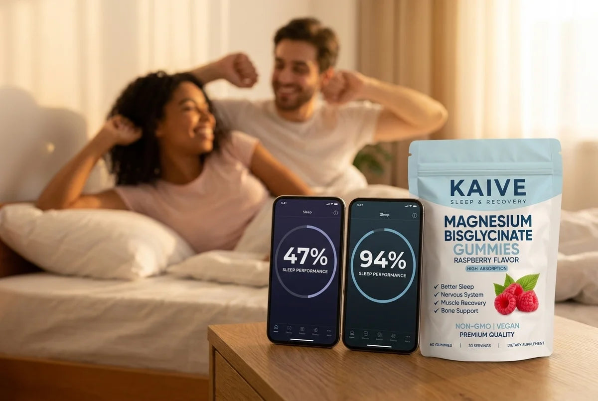 Sleep performance improving from 47% to 94%